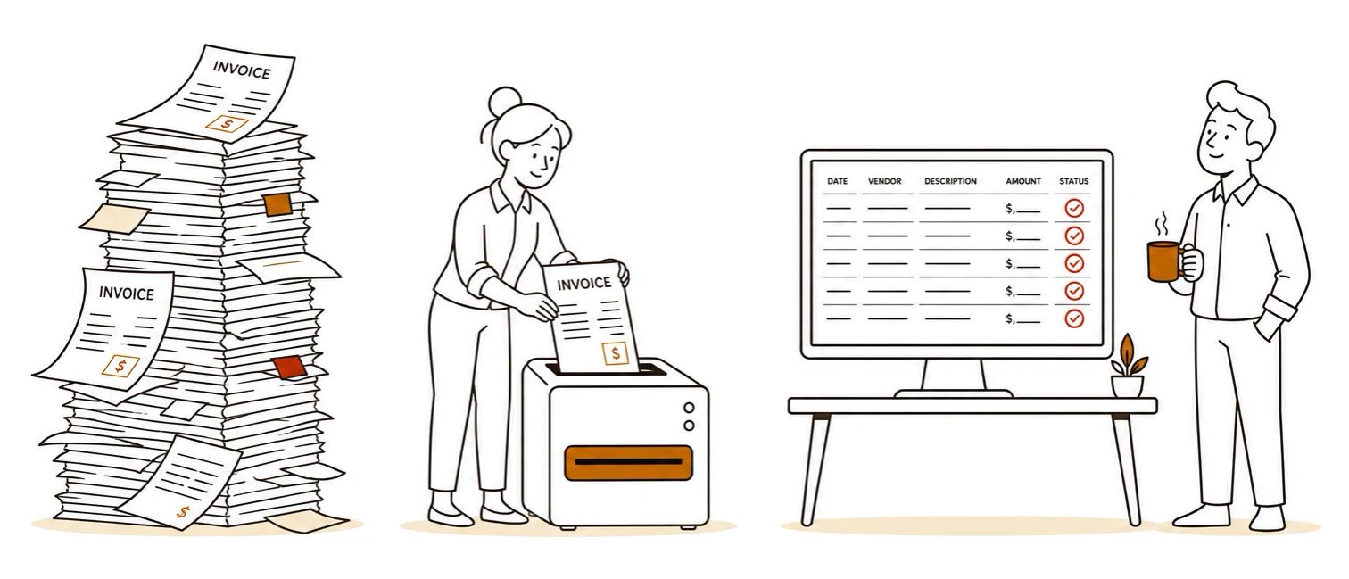 A tall pile of paper invoices being scanned and appearing as tidy checked rows on a ledger screen, while a relieved staff member has coffee