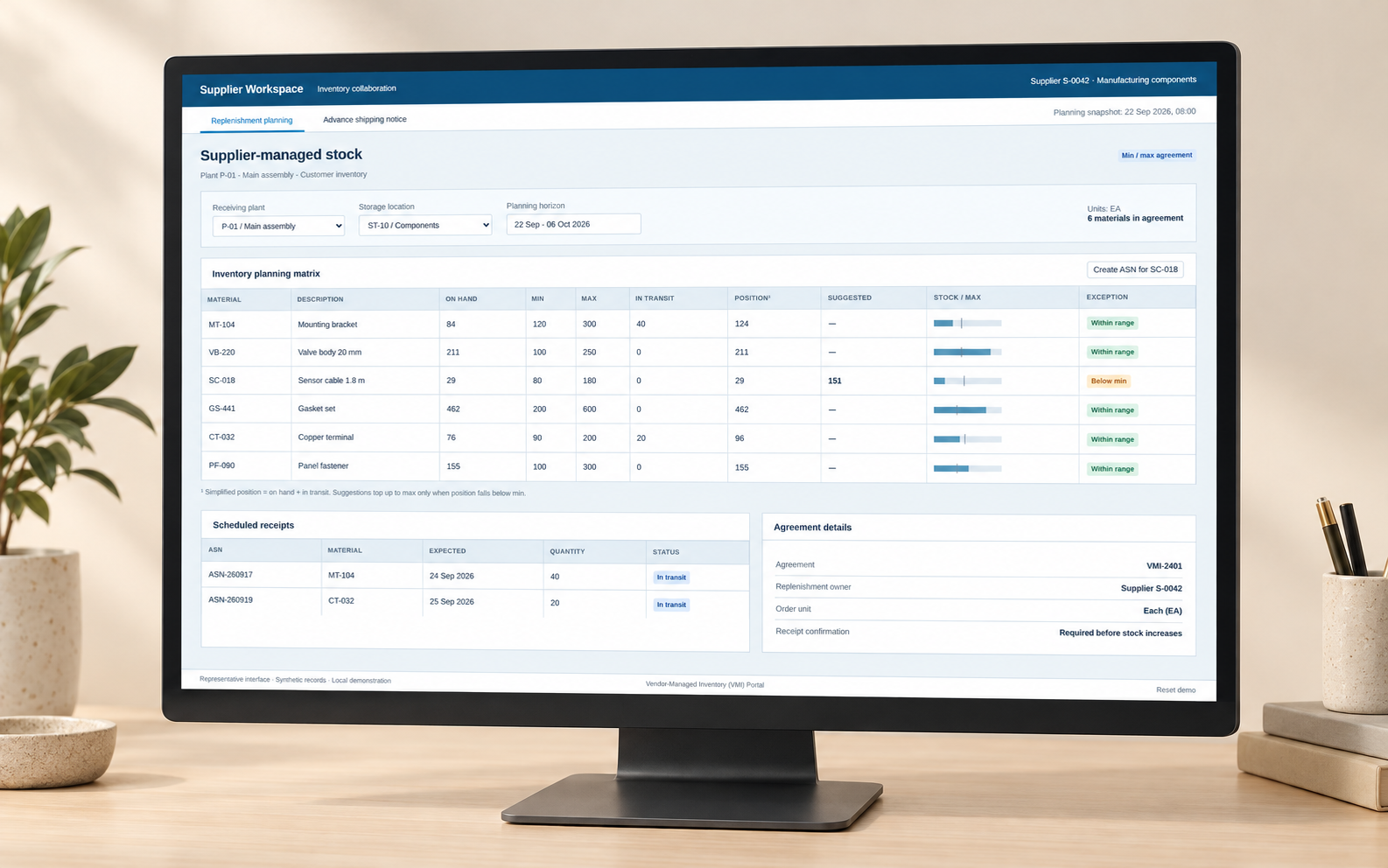 Supplier workspace with a stock planning table of on-hand, minimum, maximum and in-transit quantities, and scheduled receipts